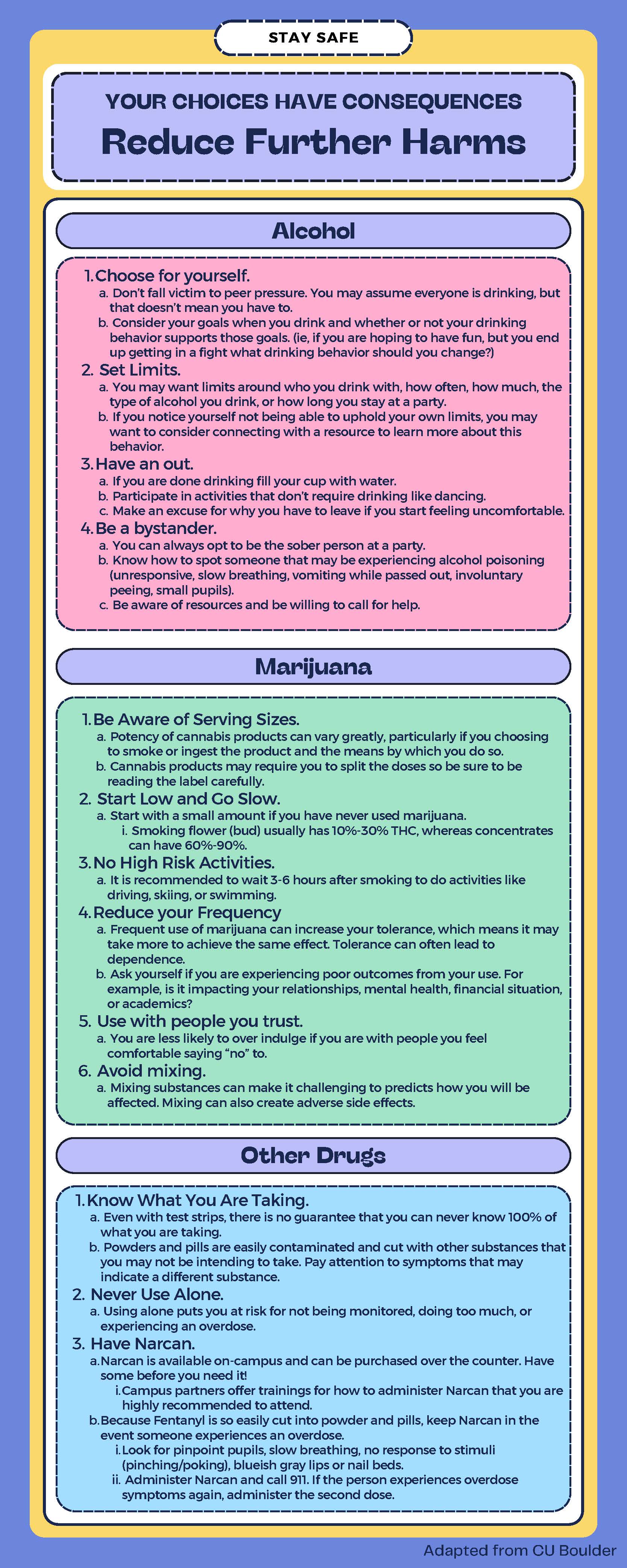 Infographic