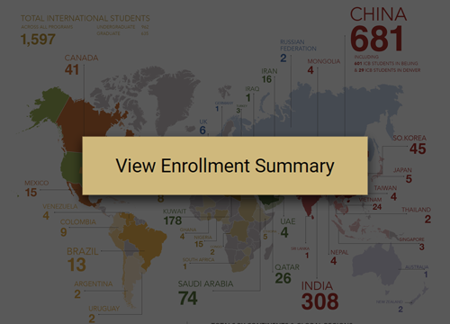 Fall 2021 CU Denver Enrollment Summary